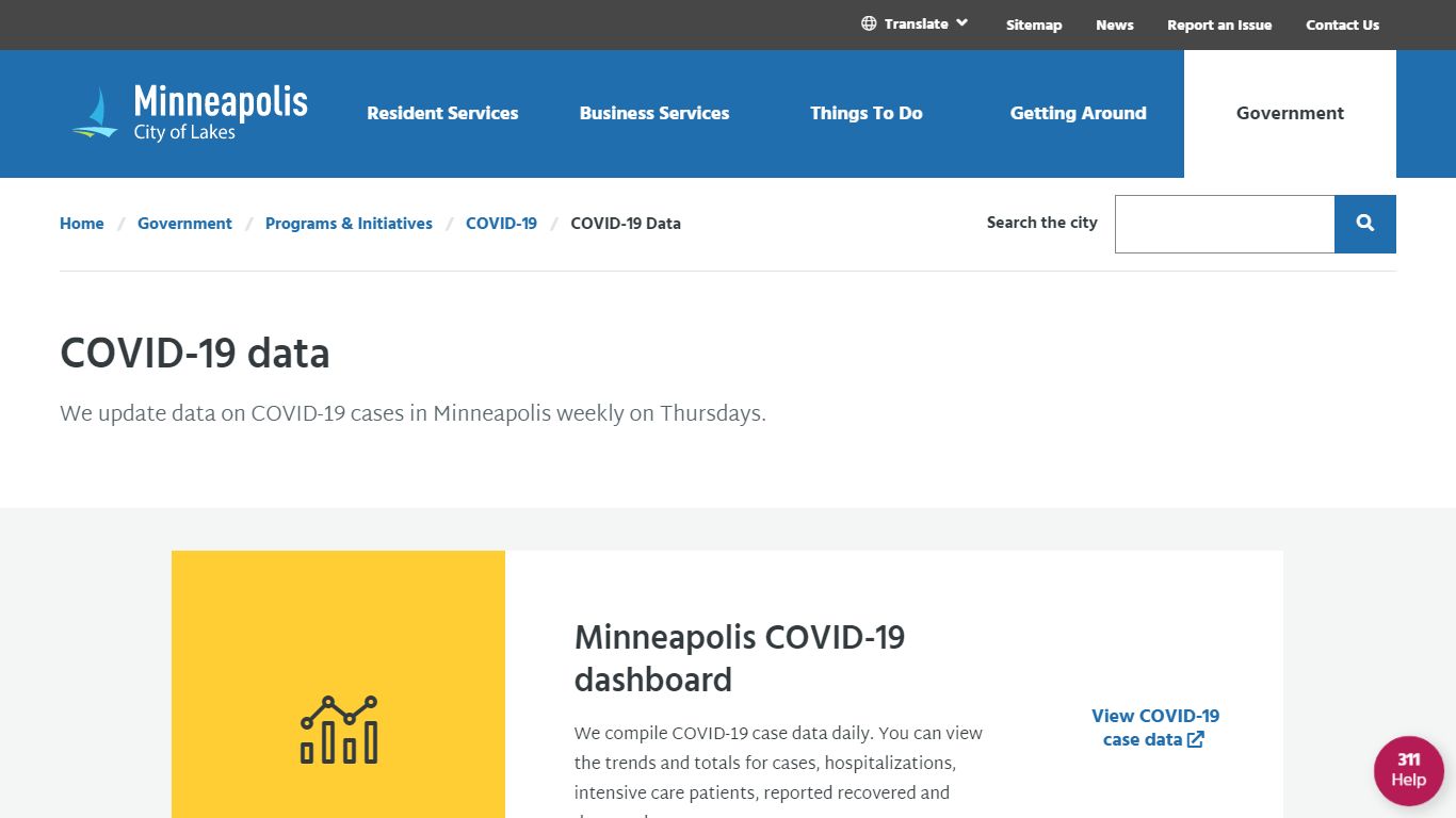 COVID-19 Data - City of Minneapolis